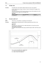 Предварительный просмотр 81 страницы Rotex Controller Series Product Documentation