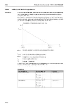 Предварительный просмотр 114 страницы Rotex Controller Series Product Documentation