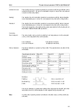 Предварительный просмотр 149 страницы Rotex Controller Series Product Documentation