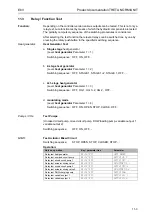 Предварительный просмотр 165 страницы Rotex Controller Series Product Documentation