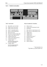 Предварительный просмотр 175 страницы Rotex Controller Series Product Documentation