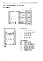 Предварительный просмотр 178 страницы Rotex Controller Series Product Documentation