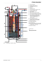 Предварительный просмотр 9 страницы Rotex E-Solar Unit ESU 509 Installation And Maintenance Instructions Manual