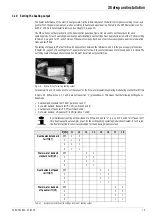 Предварительный просмотр 19 страницы Rotex E-Solar Unit ESU 509 Installation And Maintenance Instructions Manual