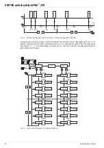 Предварительный просмотр 38 страницы Rotex E-Solar Unit ESU 509 Installation And Maintenance Instructions Manual