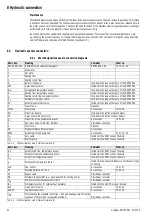 Предварительный просмотр 54 страницы Rotex E-Solar Unit ESU 509 Installation And Maintenance Instructions Manual