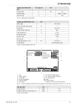 Предварительный просмотр 63 страницы Rotex E-Solar Unit ESU 509 Installation And Maintenance Instructions Manual