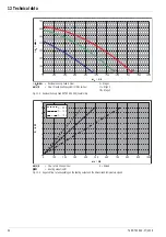 Предварительный просмотр 64 страницы Rotex E-Solar Unit ESU 509 Installation And Maintenance Instructions Manual