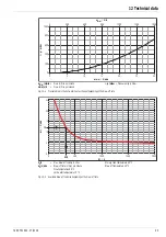 Предварительный просмотр 65 страницы Rotex E-Solar Unit ESU 509 Installation And Maintenance Instructions Manual