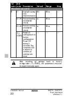 Предварительный просмотр 54 страницы Rotex EKRTETS Installation Manual