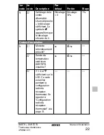 Предварительный просмотр 105 страницы Rotex EKRTETS Installation Manual