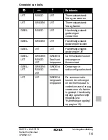 Предварительный просмотр 125 страницы Rotex EKRTETS Installation Manual