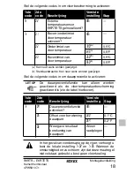 Предварительный просмотр 129 страницы Rotex EKRTETS Installation Manual