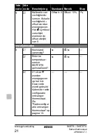 Предварительный просмотр 132 страницы Rotex EKRTETS Installation Manual