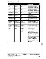 Предварительный просмотр 153 страницы Rotex EKRTETS Installation Manual