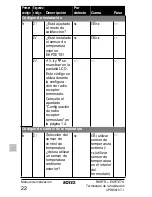 Предварительный просмотр 160 страницы Rotex EKRTETS Installation Manual