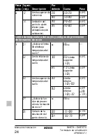 Предварительный просмотр 162 страницы Rotex EKRTETS Installation Manual