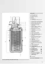 Предварительный просмотр 7 страницы Rotex GasCompactUnit Series Installation And Maintenance Instructions Manual