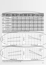 Предварительный просмотр 37 страницы Rotex GasCompactUnit Series Installation And Maintenance Instructions Manual