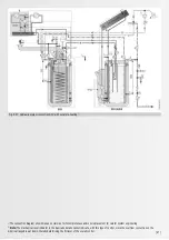 Предварительный просмотр 47 страницы Rotex GasCompactUnit Series Installation And Maintenance Instructions Manual