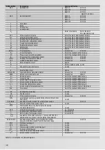 Предварительный просмотр 48 страницы Rotex GasCompactUnit Series Installation And Maintenance Instructions Manual