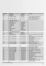 Предварительный просмотр 53 страницы Rotex GasCompactUnit Series Installation And Maintenance Instructions Manual