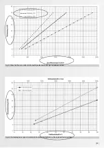 Предварительный просмотр 59 страницы Rotex GasCompactUnit Series Installation And Maintenance Instructions Manual