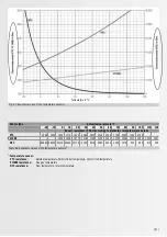 Предварительный просмотр 61 страницы Rotex GasCompactUnit Series Installation And Maintenance Instructions Manual