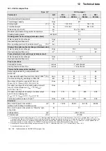 Preview for 73 page of Rotex GCU compact 315 Installation And Maintenance Instructions Manual