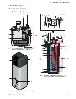 Preview for 7 page of Rotex GCU compact Installation And Maintenance Instructions Manual