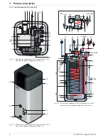 Preview for 8 page of Rotex GCU compact Installation And Maintenance Instructions Manual