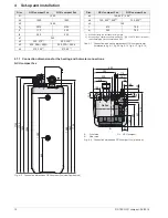 Предварительный просмотр 12 страницы Rotex GCU compact Installation And Maintenance Instructions Manual