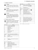 Preview for 45 page of Rotex GCU compact Installation And Maintenance Instructions Manual