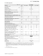 Preview for 57 page of Rotex GCU compact Installation And Maintenance Instructions Manual