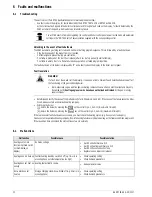 Предварительный просмотр 30 страницы Rotex GSU 320 Operating Instructions Manual