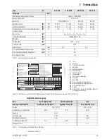 Предварительный просмотр 39 страницы Rotex GSU 320 Operating Instructions Manual