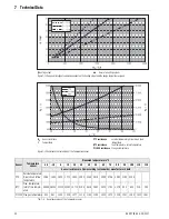 Предварительный просмотр 42 страницы Rotex GSU 320 Operating Instructions Manual