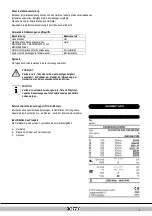 Предварительный просмотр 3 страницы Rotex GW-30 C22 Installation Instructions Manual