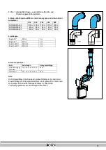 Предварительный просмотр 28 страницы Rotex GW-30 C22 Installation Instructions Manual