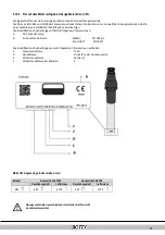 Предварительный просмотр 29 страницы Rotex GW-30 C22 Installation Instructions Manual