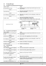 Предварительный просмотр 46 страницы Rotex GW-30 C22 Installation Instructions Manual