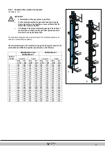 Предварительный просмотр 87 страницы Rotex GW-30 C22 Installation Instructions Manual