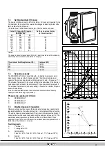 Предварительный просмотр 95 страницы Rotex GW-30 C22 Installation Instructions Manual