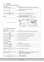 Предварительный просмотр 100 страницы Rotex GW-30 C22 Installation Instructions Manual