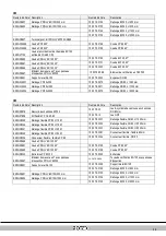 Предварительный просмотр 133 страницы Rotex GW-30 C22 Installation Instructions Manual