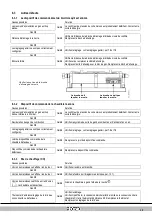 Предварительный просмотр 155 страницы Rotex GW-30 C22 Installation Instructions Manual