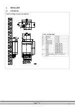 Предварительный просмотр 172 страницы Rotex GW-30 C22 Installation Instructions Manual