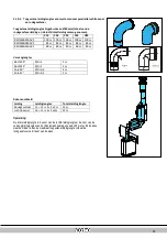 Предварительный просмотр 190 страницы Rotex GW-30 C22 Installation Instructions Manual