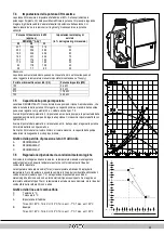 Предварительный просмотр 256 страницы Rotex GW-30 C22 Installation Instructions Manual