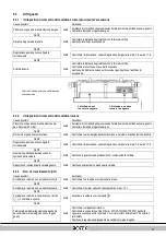 Предварительный просмотр 261 страницы Rotex GW-30 C22 Installation Instructions Manual